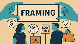 Framing In Consumer Behavior