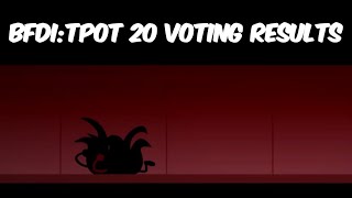 BFDI:TPOT 20 Voting Results + Predictions