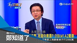 美國力挺台灣軍事強化 中國軍費卻是台灣15倍 未來該如何抗衡?｜許貴雅主持｜【周末版鄭知道了】20180818｜三立iNEWS