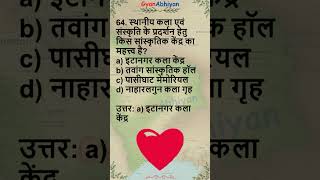 64#gkhindi #gkquiz  #gkindia #gkindia  #gktricks #gkfacts #currentaffairs  #kunalkishor