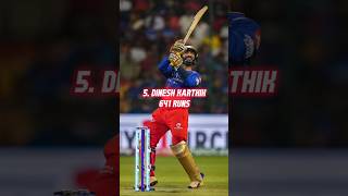 Most Runs against Rajasthan Royals in IPL History 💥💥 #csk #rcb #rajasthanroyals #tataipl #ipl2025
