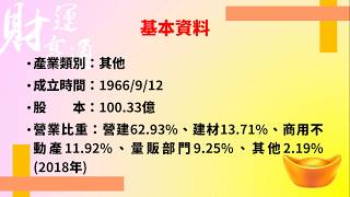 《觀察股》低檔震盪股票（9945潤泰新）（20200207盤後）