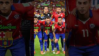 Chile Lineup | Chile 3-1 Australia | FIFA World Cup 2014 #shorts #chile  #worldcup