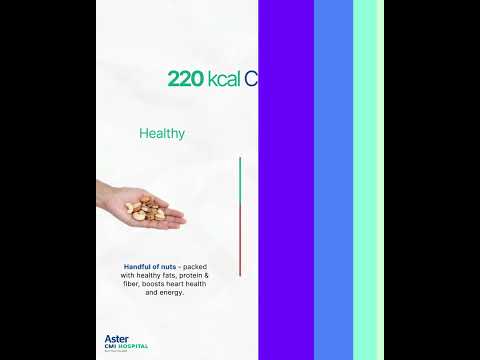 Healthy VS. Unhealthy Indian Food Choices