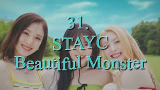 MattyK's Top 50 KPOP Songs of 2022