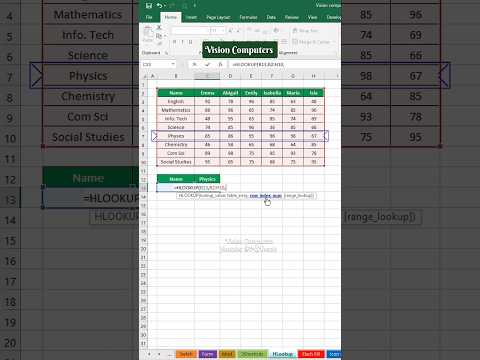 Hlookup Formula in Excel || Explained in simple and easy method🔥  #Excel #exceltips #exceltutorials