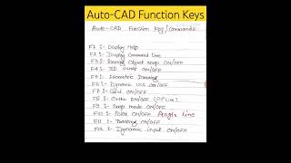 Auto-CAD Function Keys #AutoCAD
