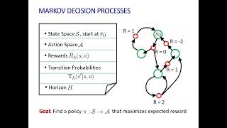 STOC 2023 - Session 1C - Planning and Learning in Partially Observable Systems via Filter Stability.