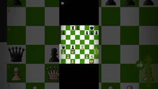 There is something wrong with game review of chess.com🥺. #chessgame #queensacrifice #gamereview