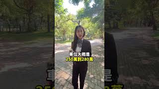 車位=賣房必配配件？ 什麼情況有車位反而扣分？#shorts #reels #35大聯盟 #SYC房產 #車位 #買房 #中和 #停車