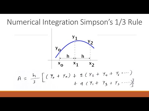 Numerical Integration - Simpson 1/3rd Rule