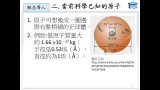 14-A-01 物質的組成 - 物質由原子所組成