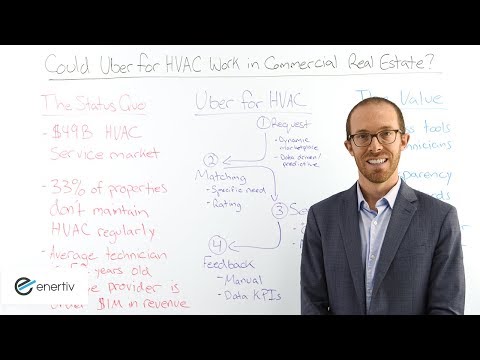 Could Uber for HVAC Work in Commercial Real Estate?