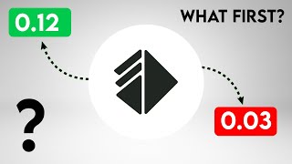 Altlayer Price Prediction. $ALT realistic targets