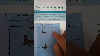 Addition and Subtraction (1) - Math Lesson | Math with valsala nair - #mathideas