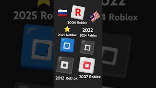 2025 Roblox 2024 Roblox 2012 Roblox 2007 Roblox 2004 Roblox