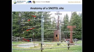 Snowpack Monitoring in the Rocky Mountain West Webinar, Part 1: Observations