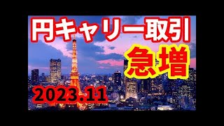 【ドル円】円キャリー取引が急増！1ドル151円台！キャリートレードについて解説