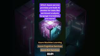 AI 900 Pre built AI Models
