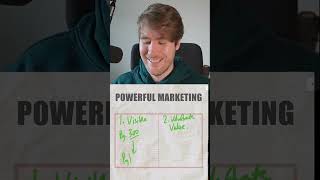 Does your Amazon listing answer these HOT customer questions?