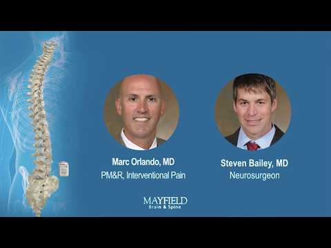 HF10 Spinal Cord Stimulation: Part 1 Trial