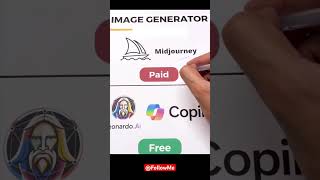 Paid vs Free Al Tools.