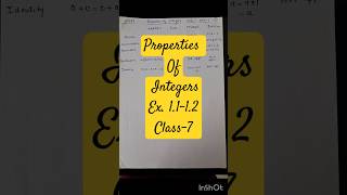 Properties Of Integers | Ex. 1.1 & 1.2 | Class-7 | NCERT | Math | Dr. Meenakshi Guptta | Ytshorts