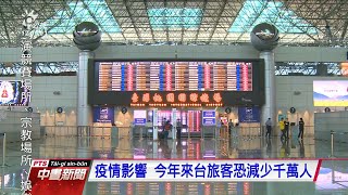國際疫情反覆 觀光發展基金紓困旅遊業者 20200820公視中晝新聞