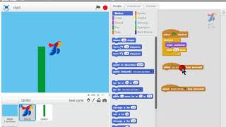 Kid loves code. เขียนโปรแกรม Scratch, Cip5