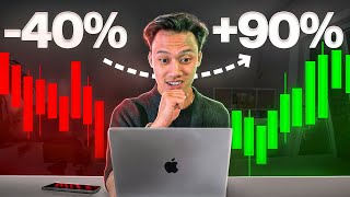 LIVE NFP GOLD TRADING – XAU/USD & GC Futures | Forex Day Trading 07/03/2025 🔴