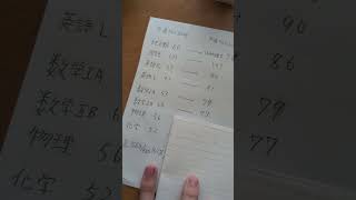2025年共通テスト自己採点（一浪）