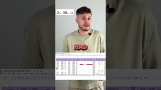 How Automation Transformed My Finance Workflow. Part 2