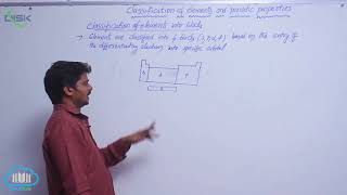 Types of elements || s Block Elements 1 || Disk Telangana