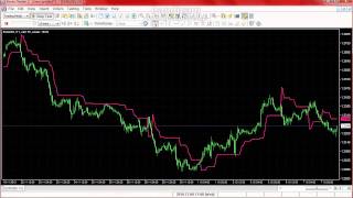 !!scalp-mimic.mq4  for ForexTester2,ForexTester3,ForexTester4