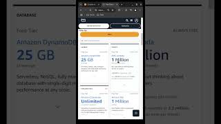aws free tier
