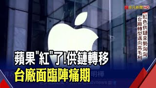 紅色供應鏈來勢洶洶!庫克精打這算盤? 台廠"脫蘋"反成轉機?│非凡財經新聞│20200904