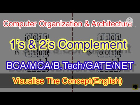 1's and 2's complement of a binary number #1'scomplement #2'scomplement #computerscienceanimated