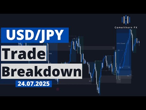 USD/JPY Trade Breakdown (In-Depth Explanation) - Smart Money Concepts