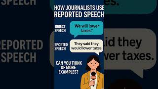 How Journalists Use Reported Speech in English! 📰   #english #shorts #speech