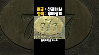 손톱깍이 하나로 미국 대기업을 이긴 한국중소기업