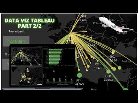 Data Analysis Project Tutorial using Tableau - Step by Step Lesson
