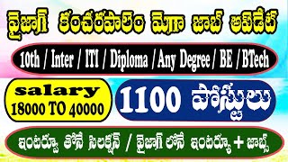 JOBS IN VISAKHAPATNAM | వైజాగ్ కంచరపాలెం ఇంటర్వూస్ | MEGA JOB MELA | VIZAG JOBS | CV Job Portal