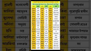 মেয়ে শিশুর সুন্দর সুন্দর ইসলামিক নাম অর্থসহ তালিকা #namemeaning #name #shorts #shortvideo