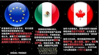 关税壁垒能解决逆差和就业吗？