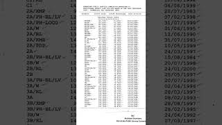 Cutoff of commercial tax inspector NHK #cti #cti2024 #kpsc #kea #nhk #cti_entrance_exam_model_paper