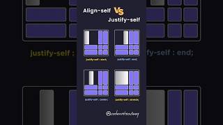 Align-Self vs Justify-self - @codewithtoufeeq #css3 #coding #subscribe #htmlcss #programming #code