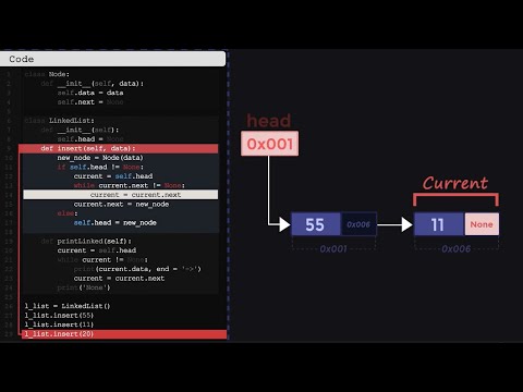 Coding of Linked List in Python -Step by Step Visualization