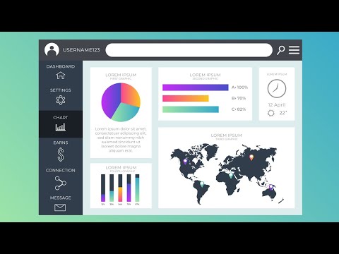 Power BI Tutorial for Beginners 8 - Pie Chart and Map in Power BI