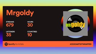 Spotify Recap 2020 - Mrgoldy
