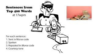 Sentences from Top 400 Words 17wpm